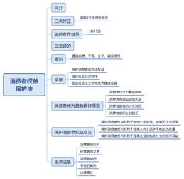 2025年2月 第286页