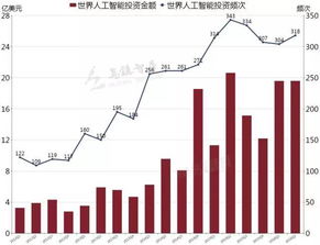 热点 第83页